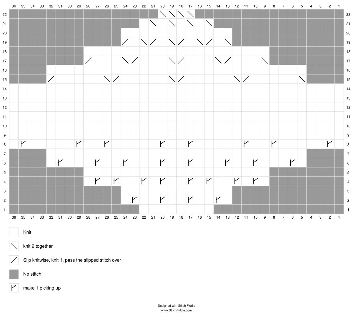 Knitting Pattern Chart